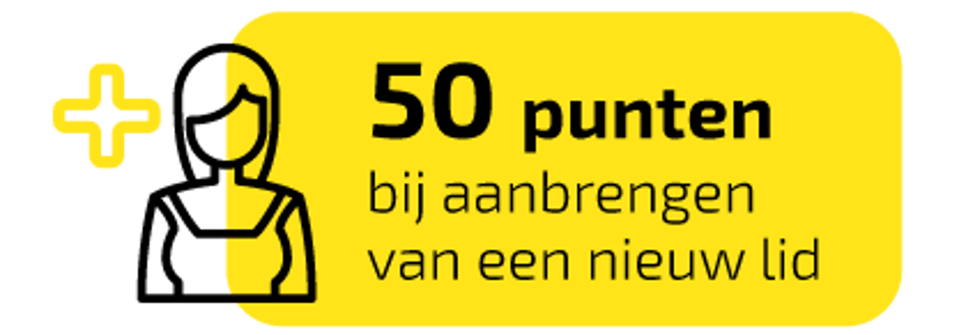 Fitpoints Items Website Fitnessclubnederland 350Px 01